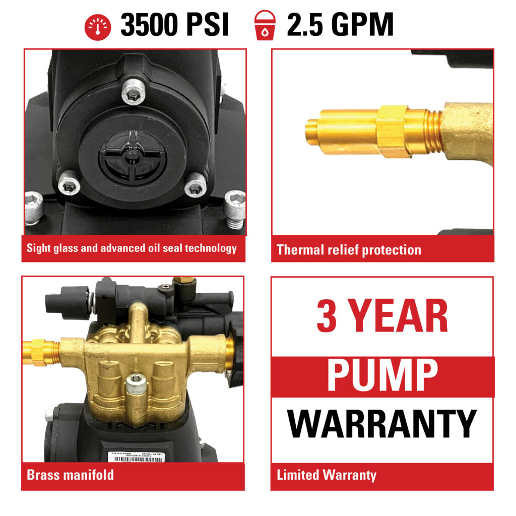 AAA® Axial Pump Kit - Part#90052