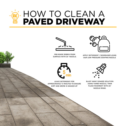 24" Whirl-A-Way Surface Cleaner