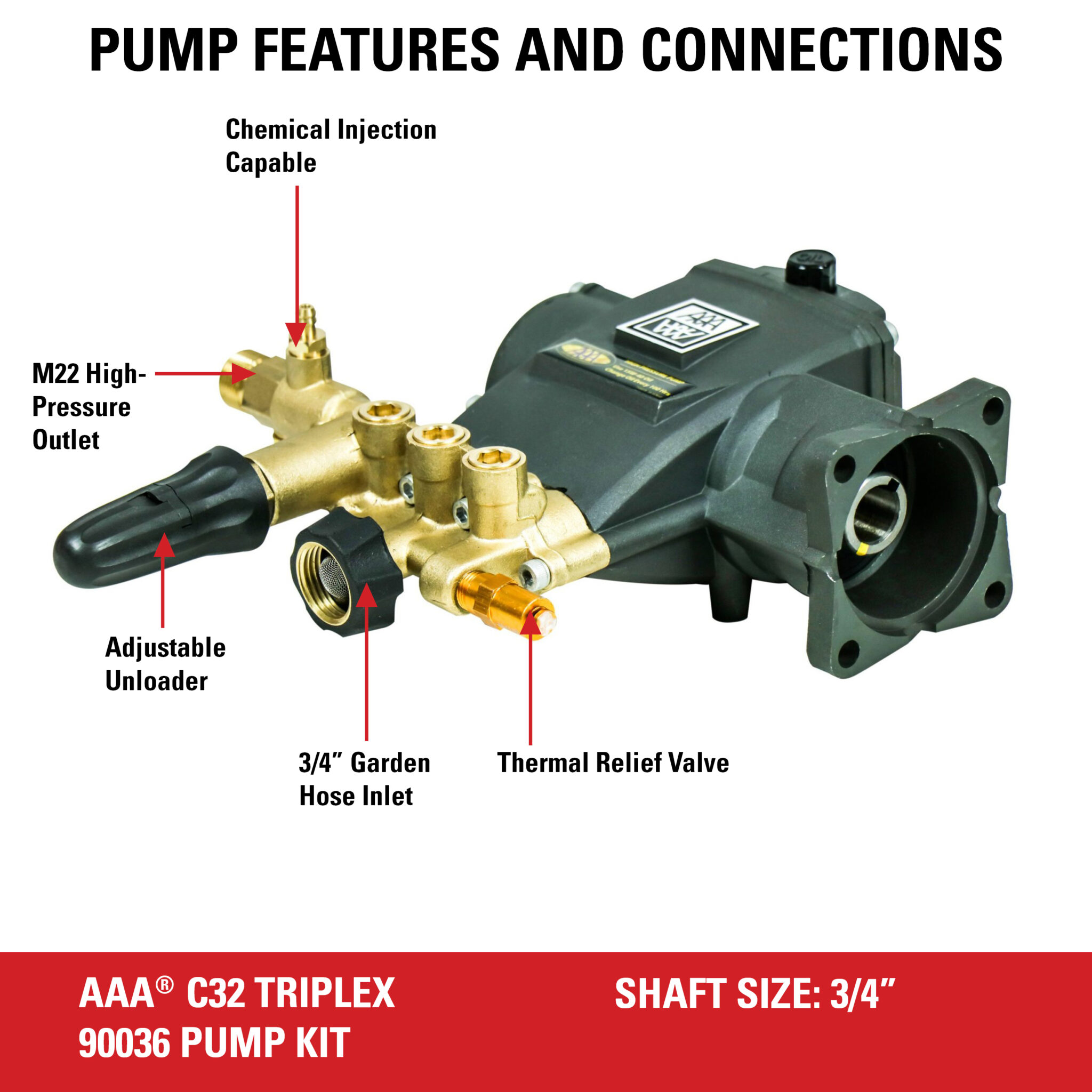 AAA® Triplex Pump Kit - Part#90036
