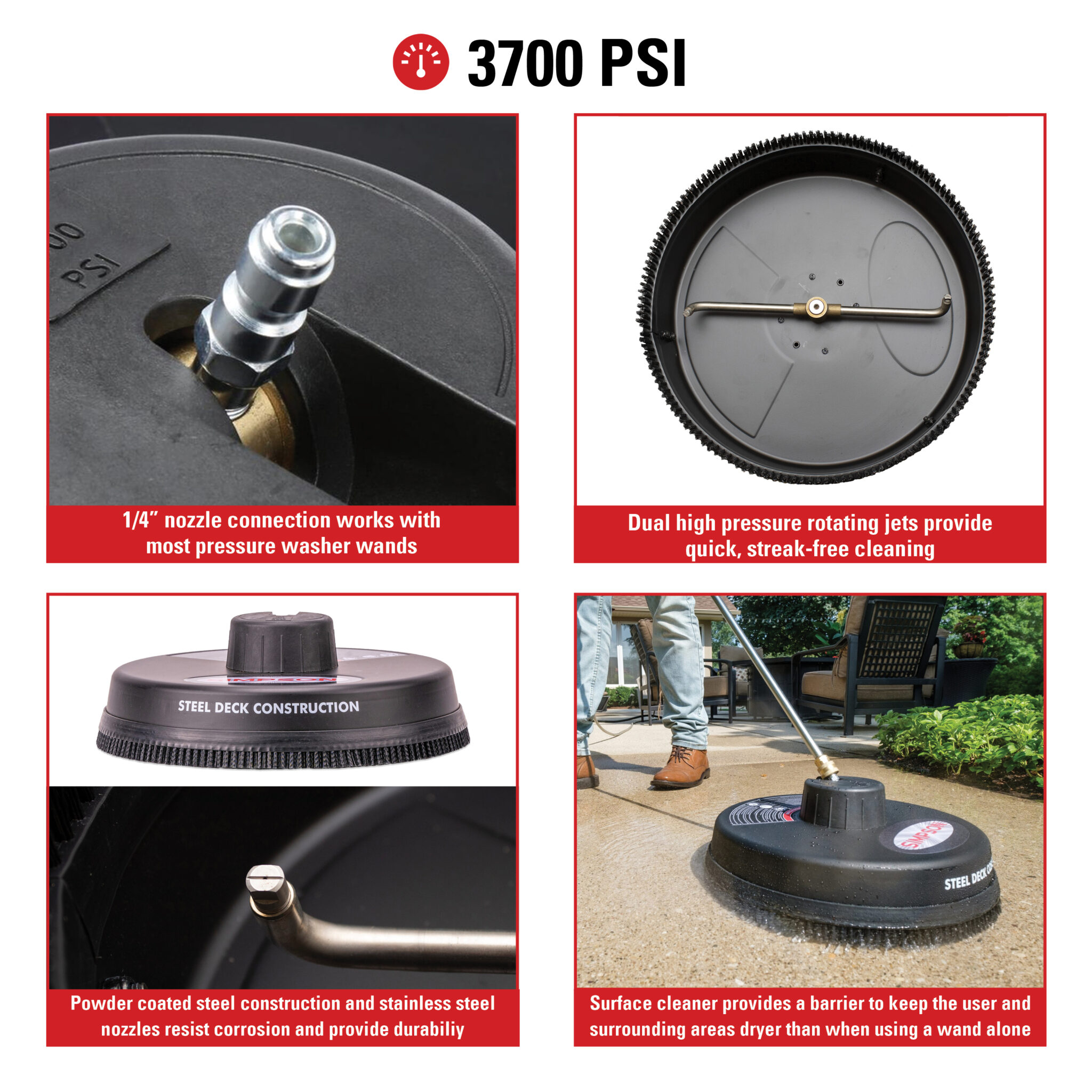 Surface Cleaners -  Part#80299