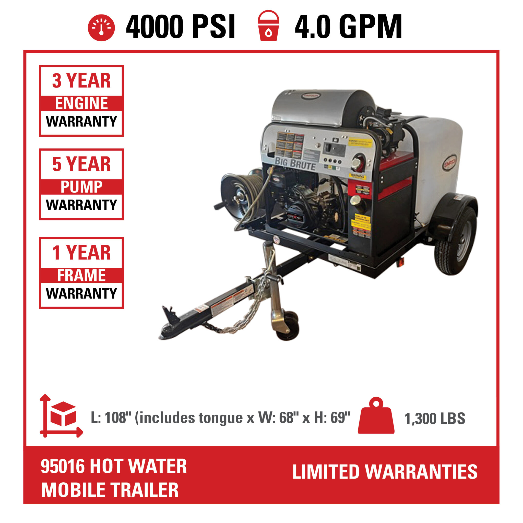 Hot Water Series Power Washer TRSC4040132E - Part#95016