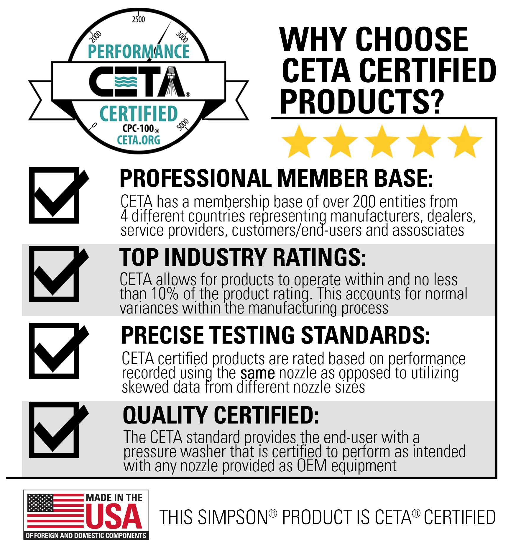 Megashot MS61424 49-State 3400 PSI at 2.5 GPM CRX® 210