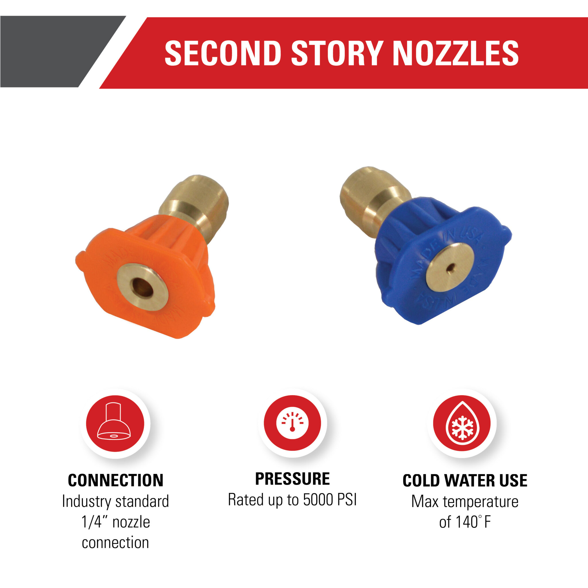 Universal Second Story Nozzles- Part#80177