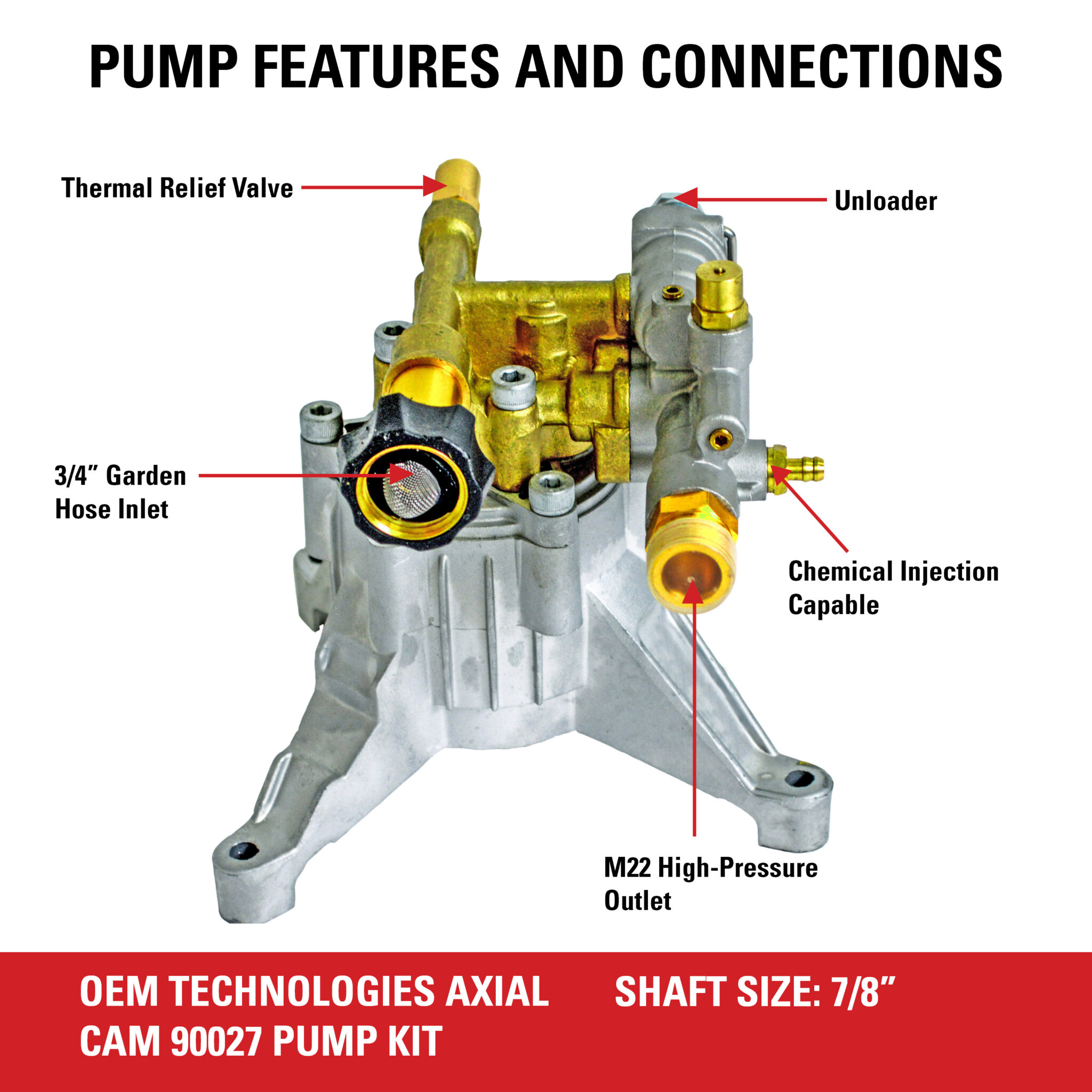 AAA® Axial Pump Kit - Part#90027