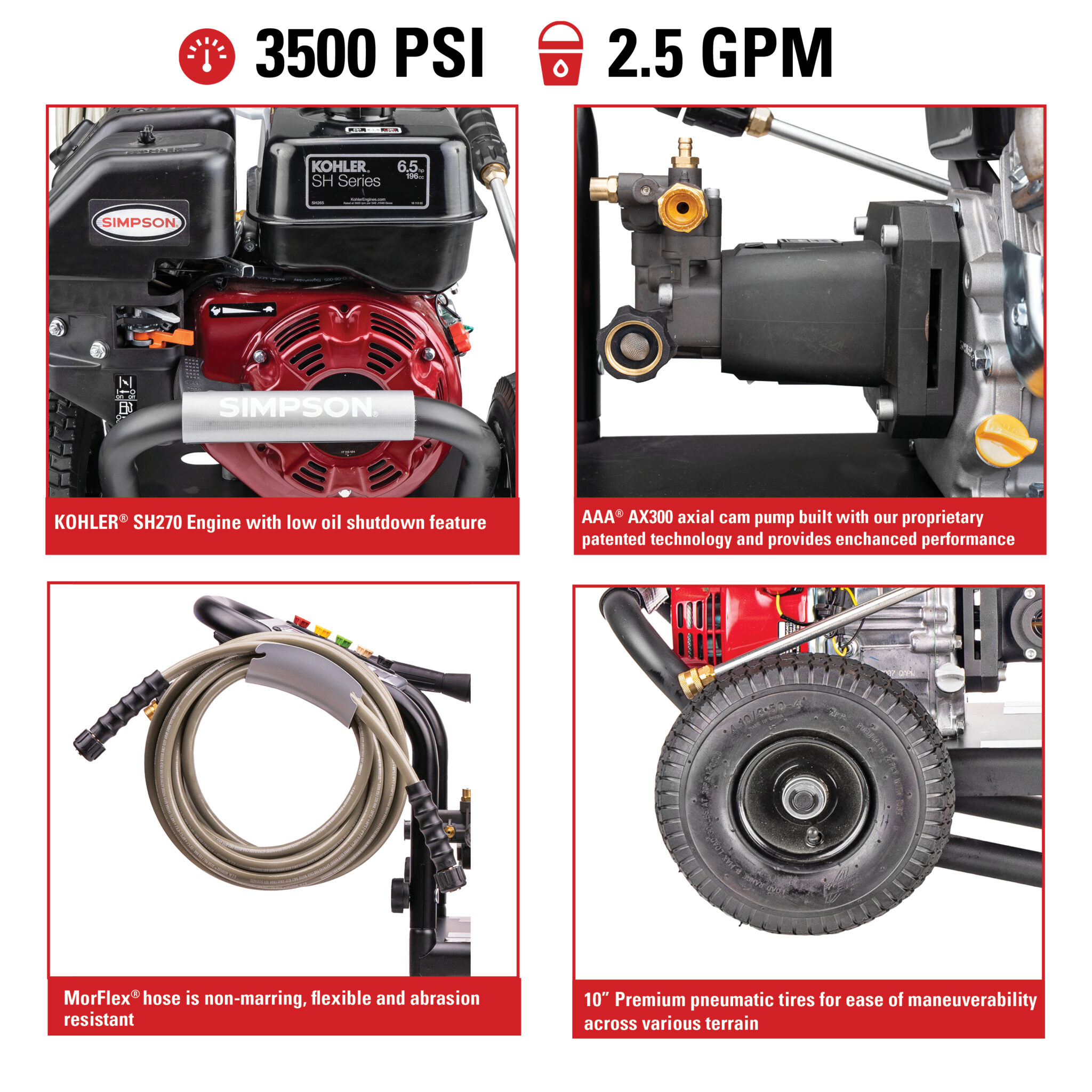 Simpson Powershot PS61201(-S) 3500 PSI at 2.5 GPM