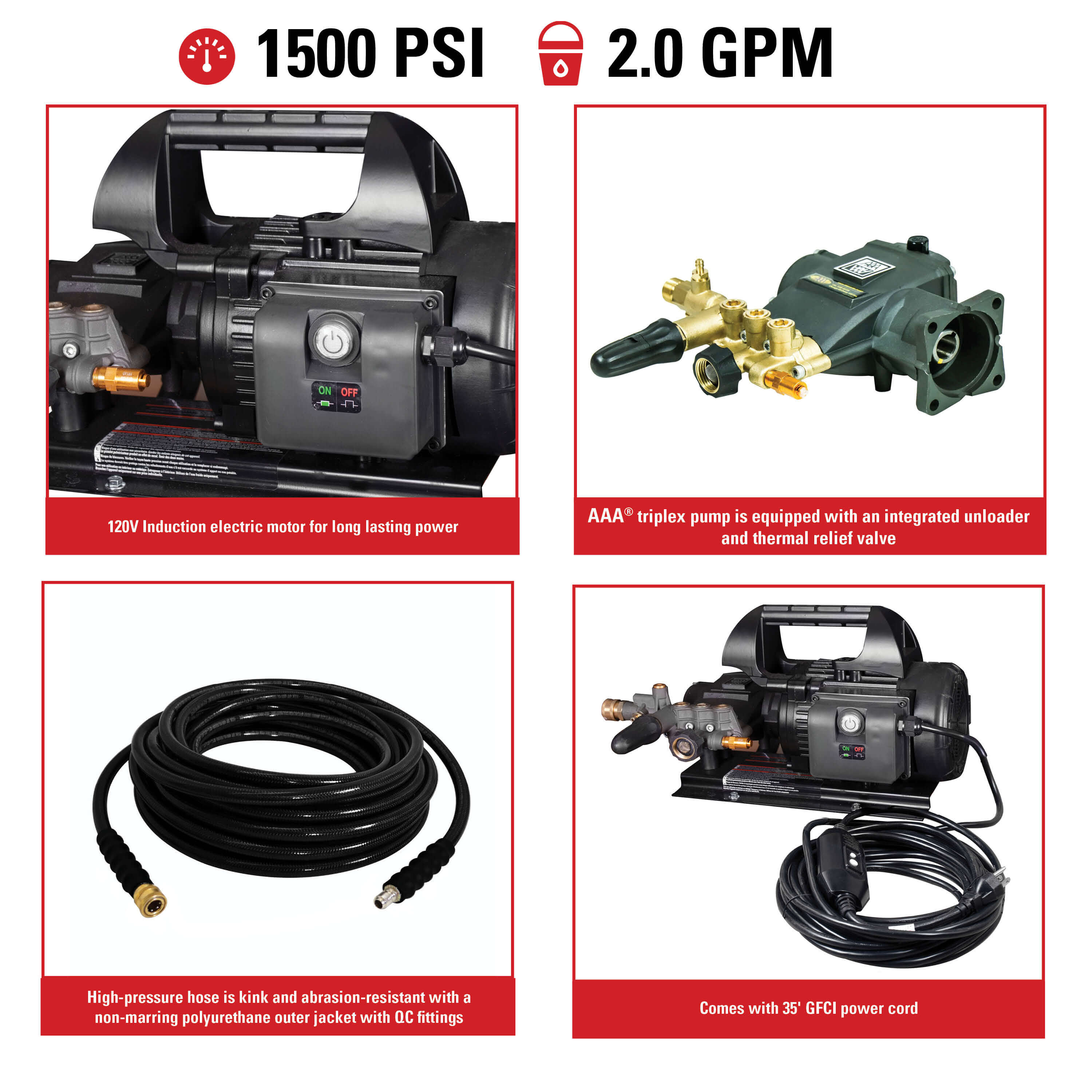 Electric series Power Washer IS1520012A - Part# 61129