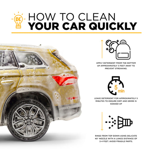 Foam Cannon Pressure Washer Attachment