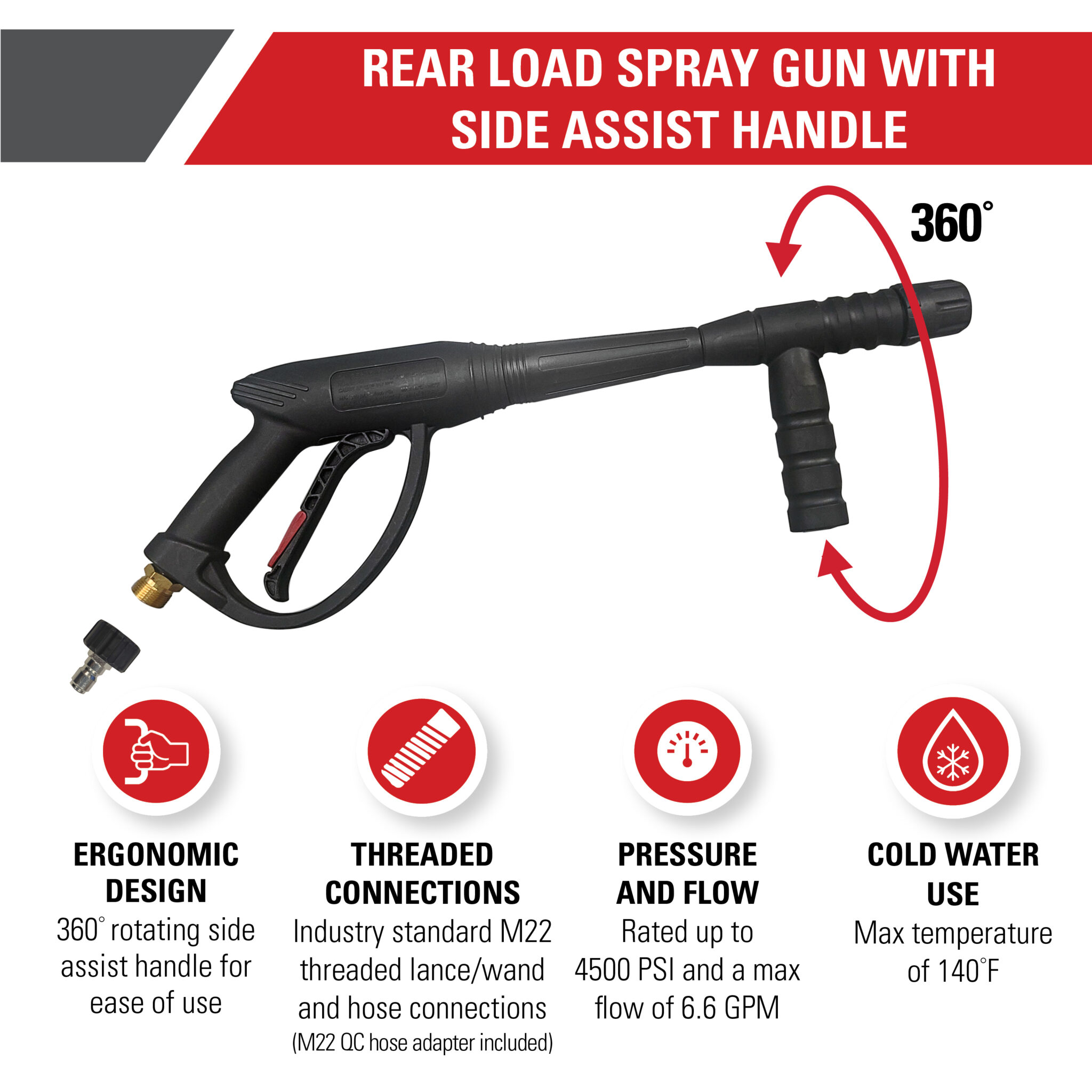 Universal Pressure Washer Spray Gun with Side Assist Handle  -Part#80148
