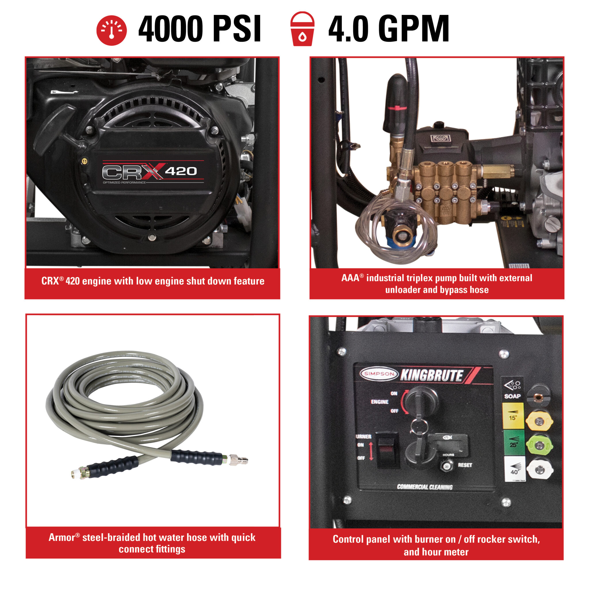 Brute Series Power Washer KB4040112EDC1 - Part#65132