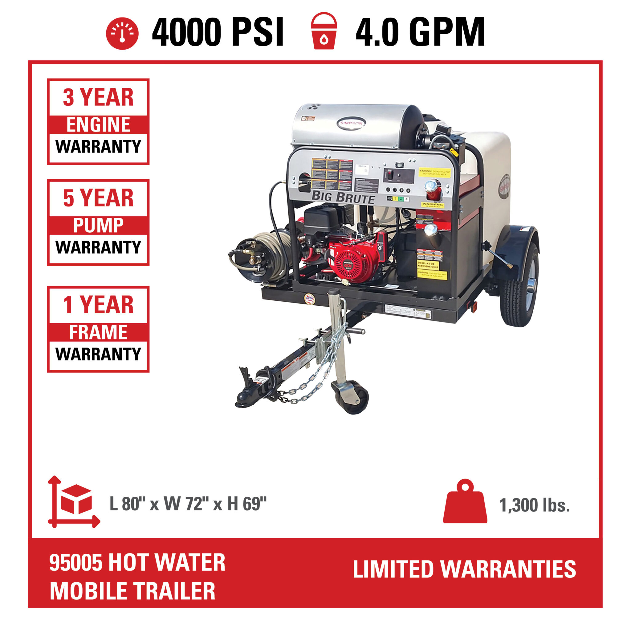Hot Water Series Power Washer TRSC4040232E - Part#95005