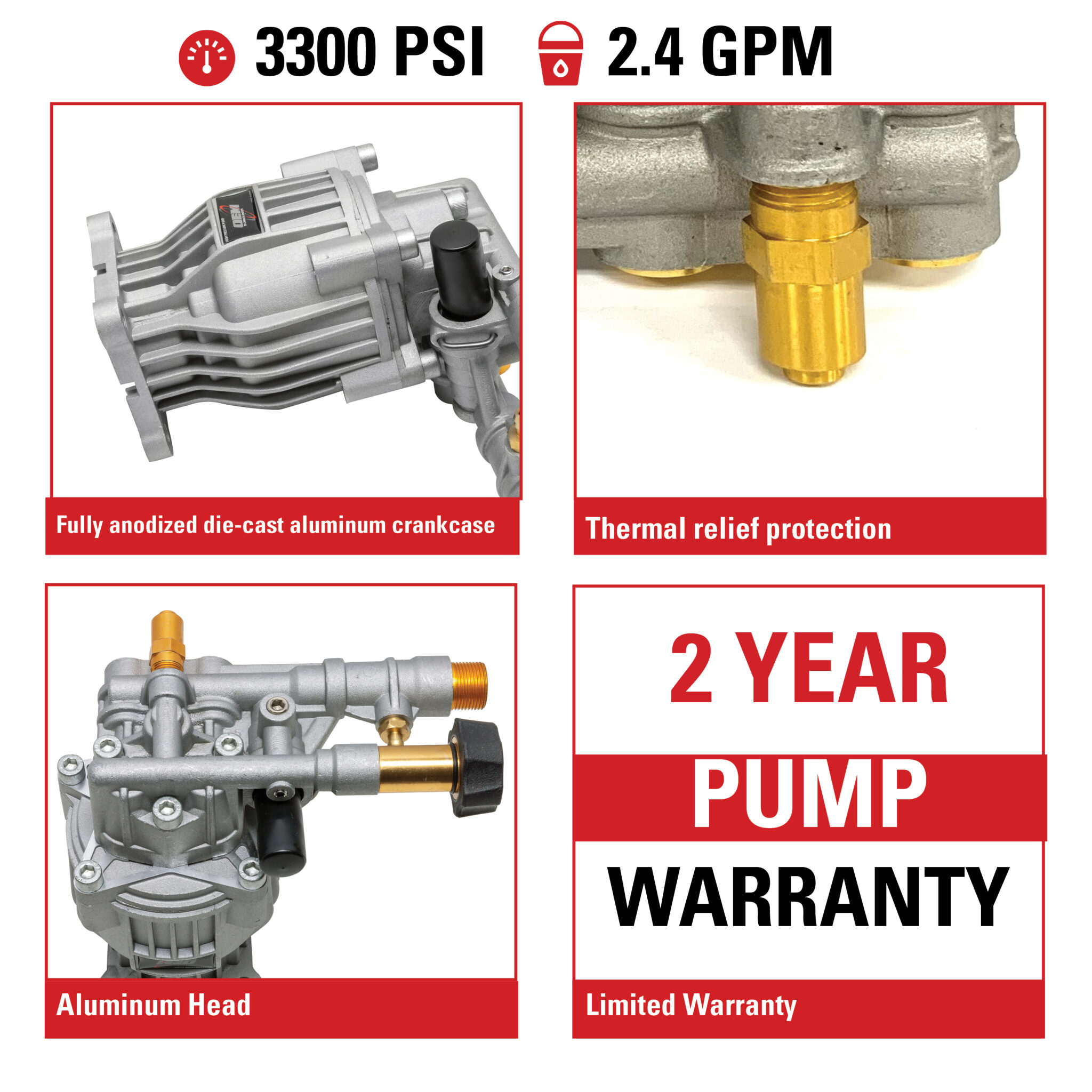 AAA® Axial Pump Kit - Part#90028