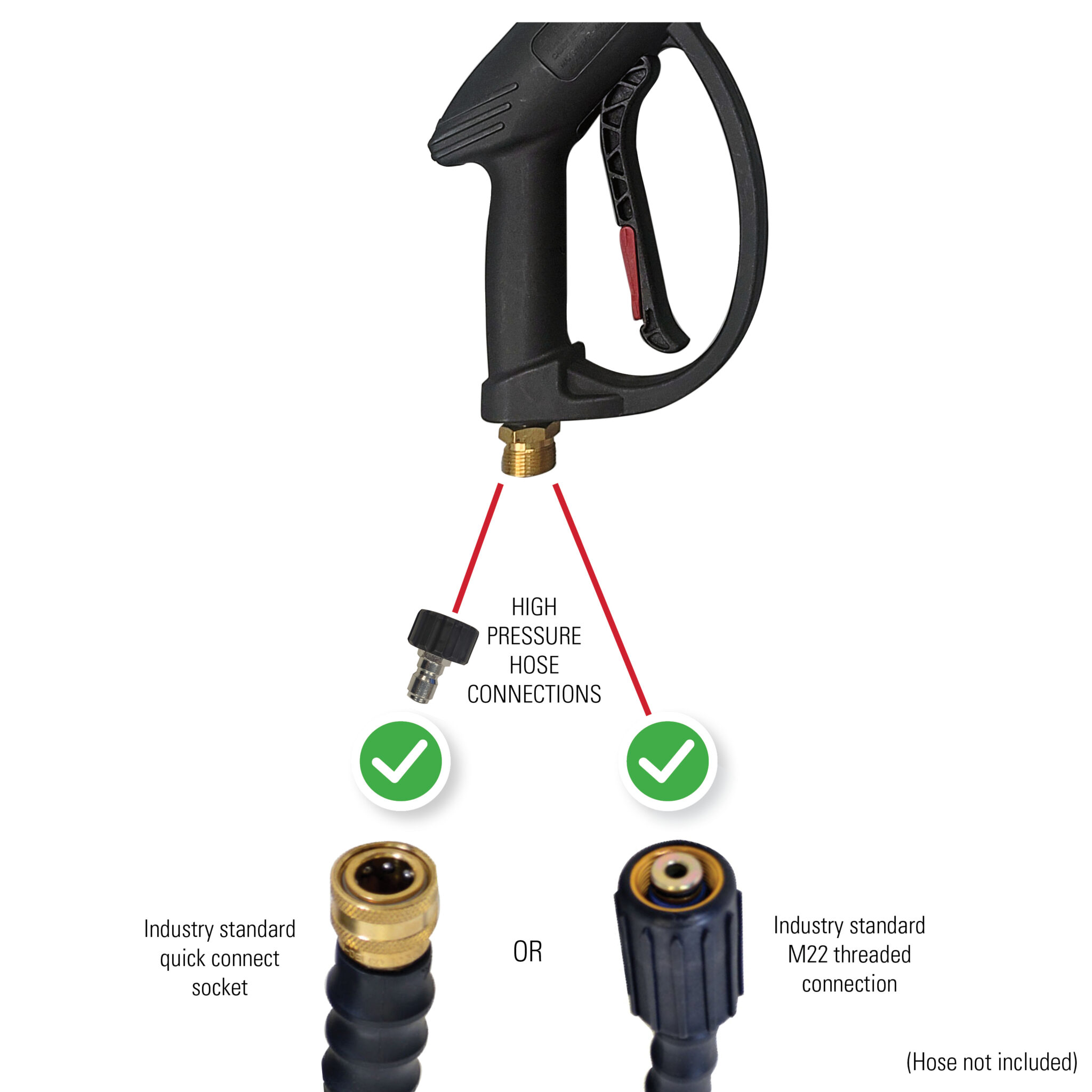 Universal Pressure Washer Spray Gun with Side Assist Handle  -Part#80148