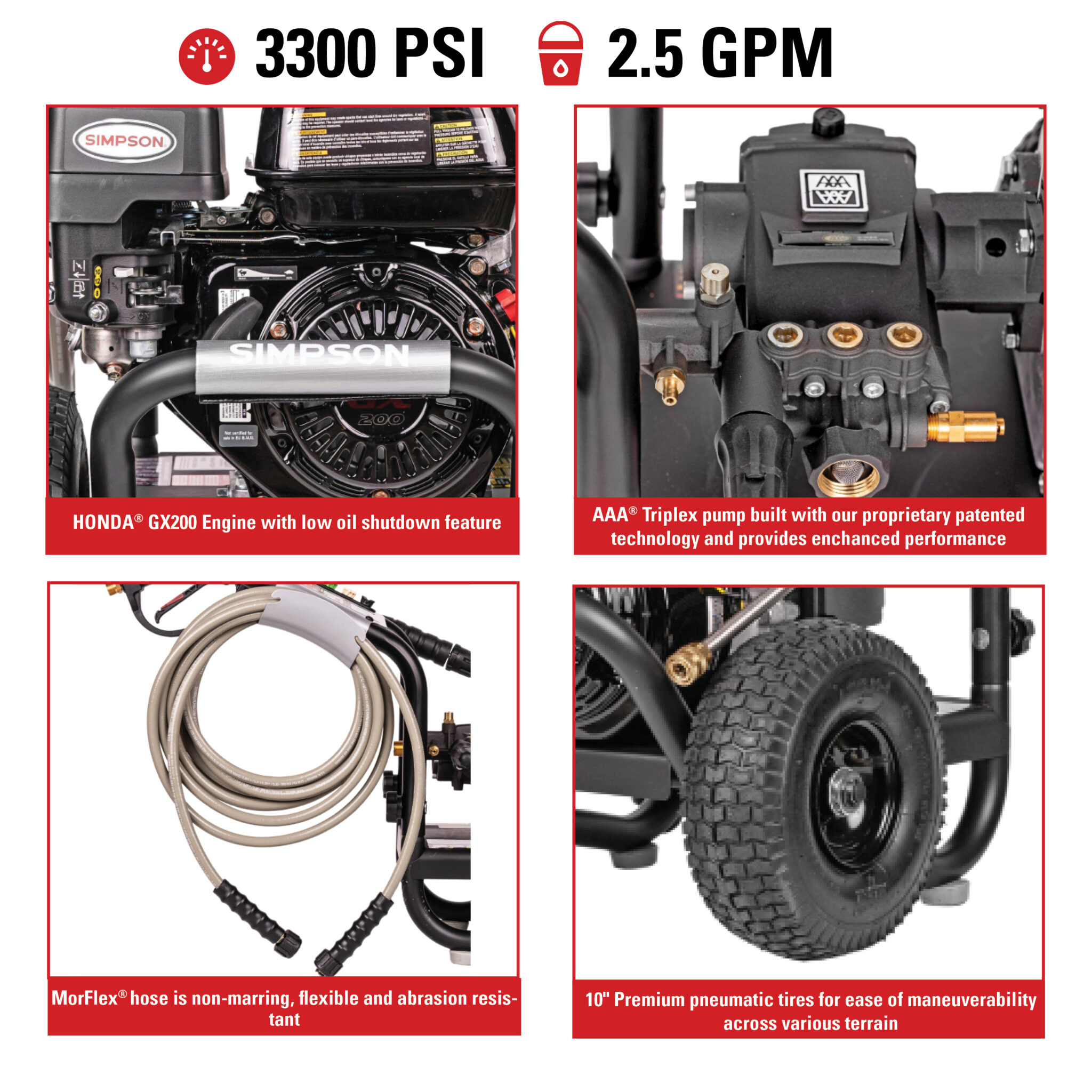 PowerShot PS3228(-S) 49-State 3300 PSI at 2.5 GPM HONDA® GX200- Part#60629