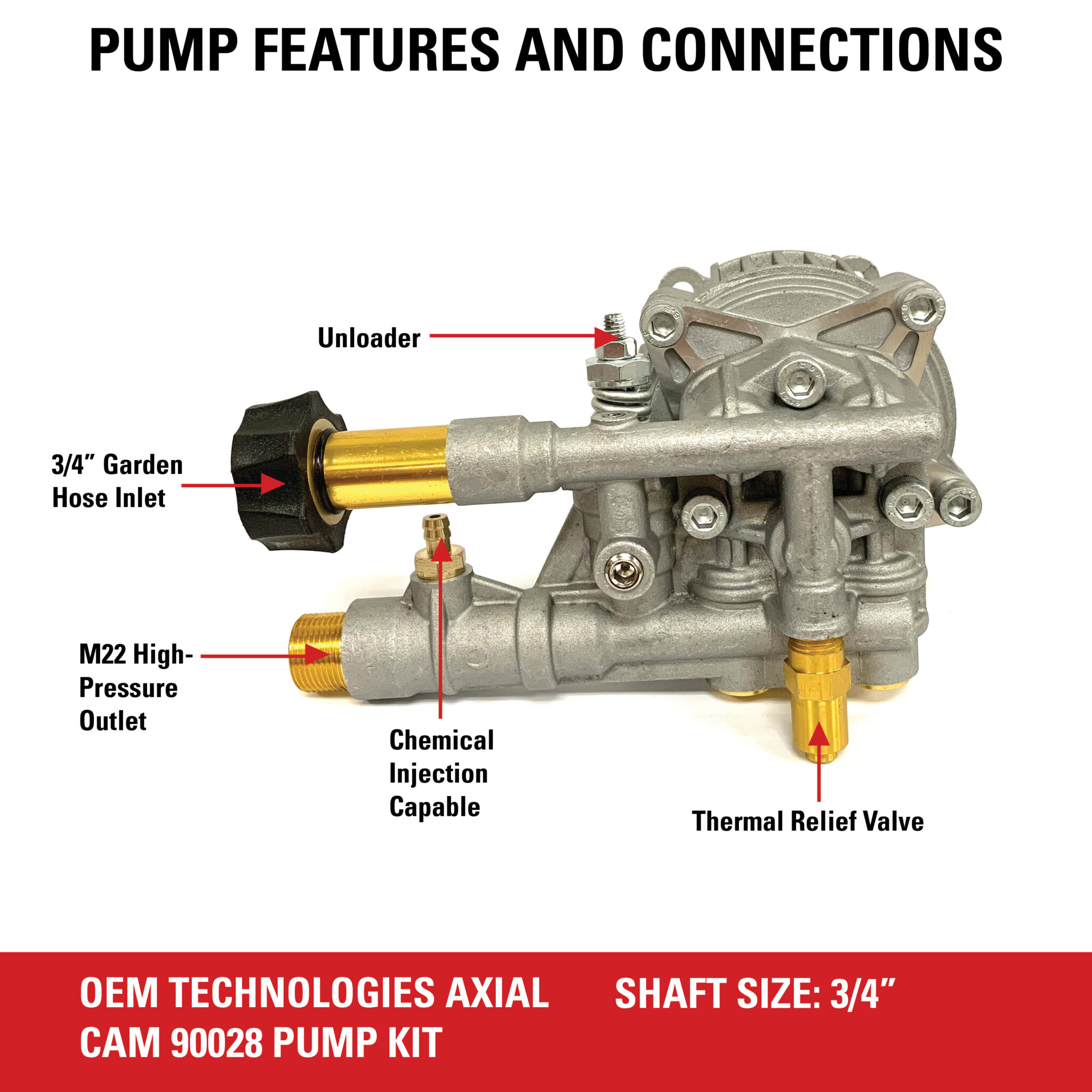 AAA® Axial Pump Kit - Part#90028