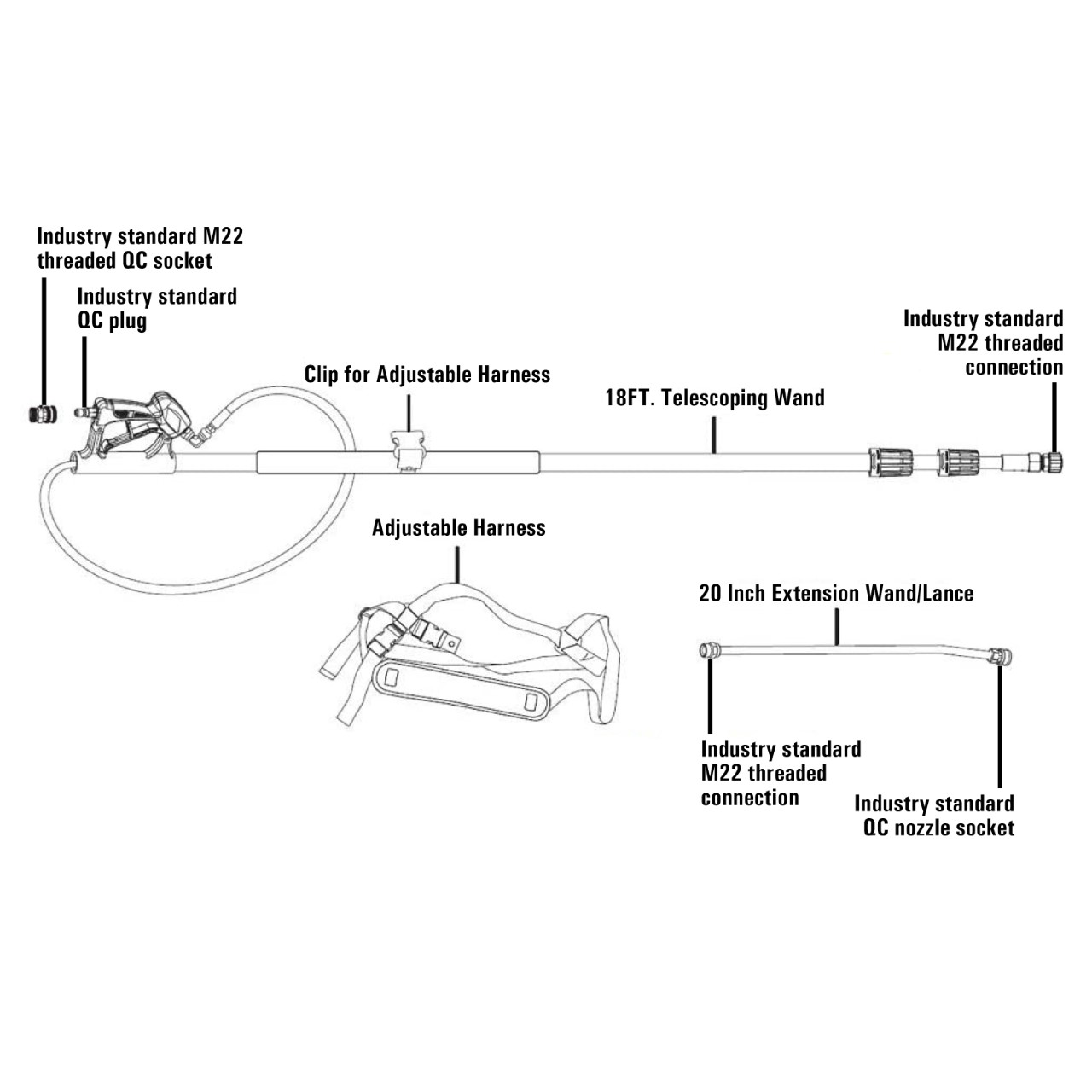 Pressure Washing Telescoping Wand - PArt#80470