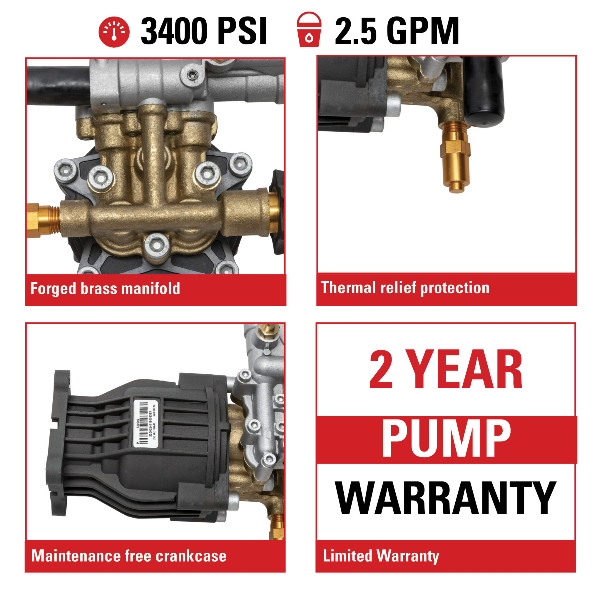 AAA® Axial Pump Kit - Part#90029