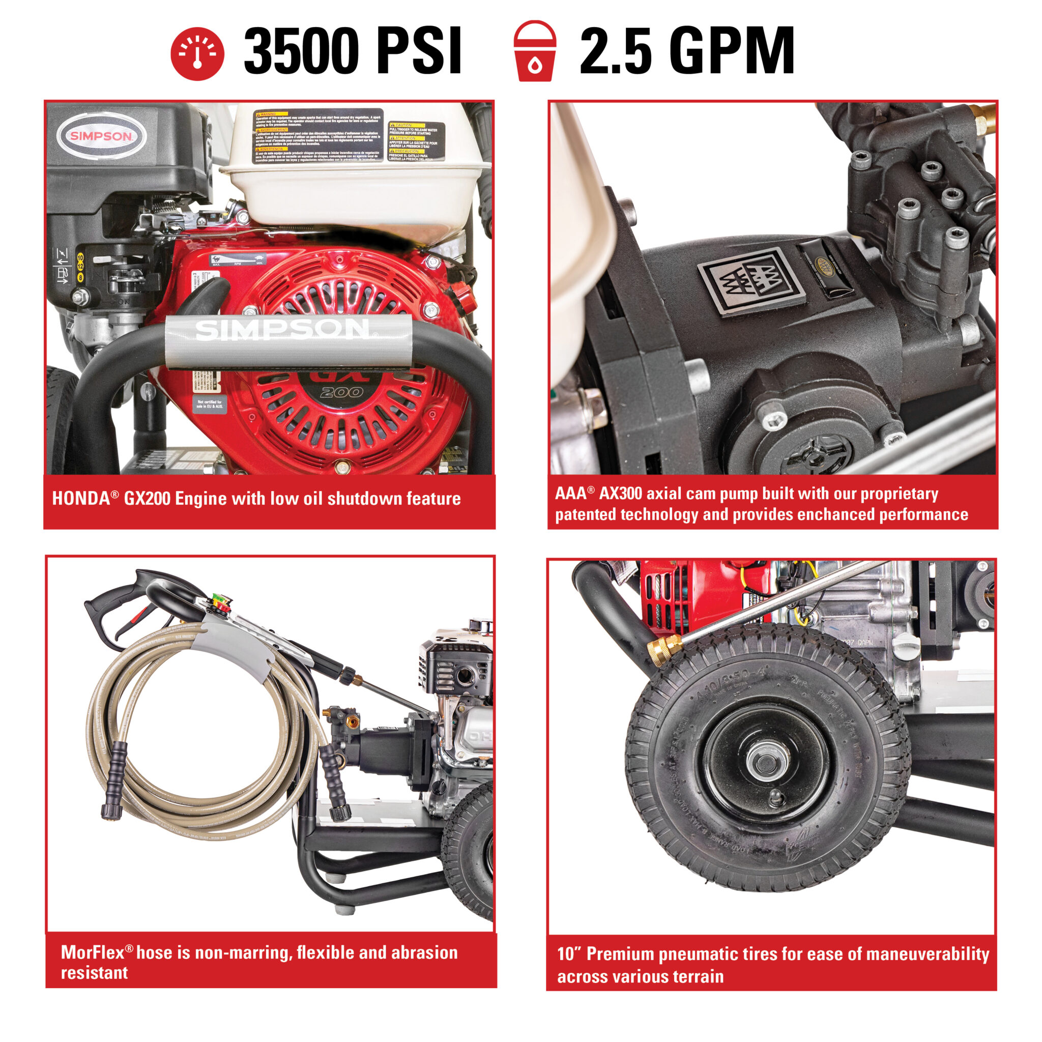 PowerShot PS61002(-S) 49-State 3500 PSI at 2.5 GPM HONDA® GX200- Part#61014