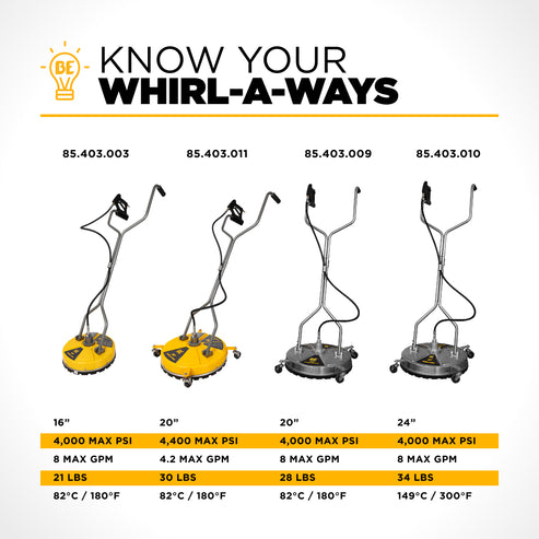 20" Whirl-A-Way Surface Cleaner-2