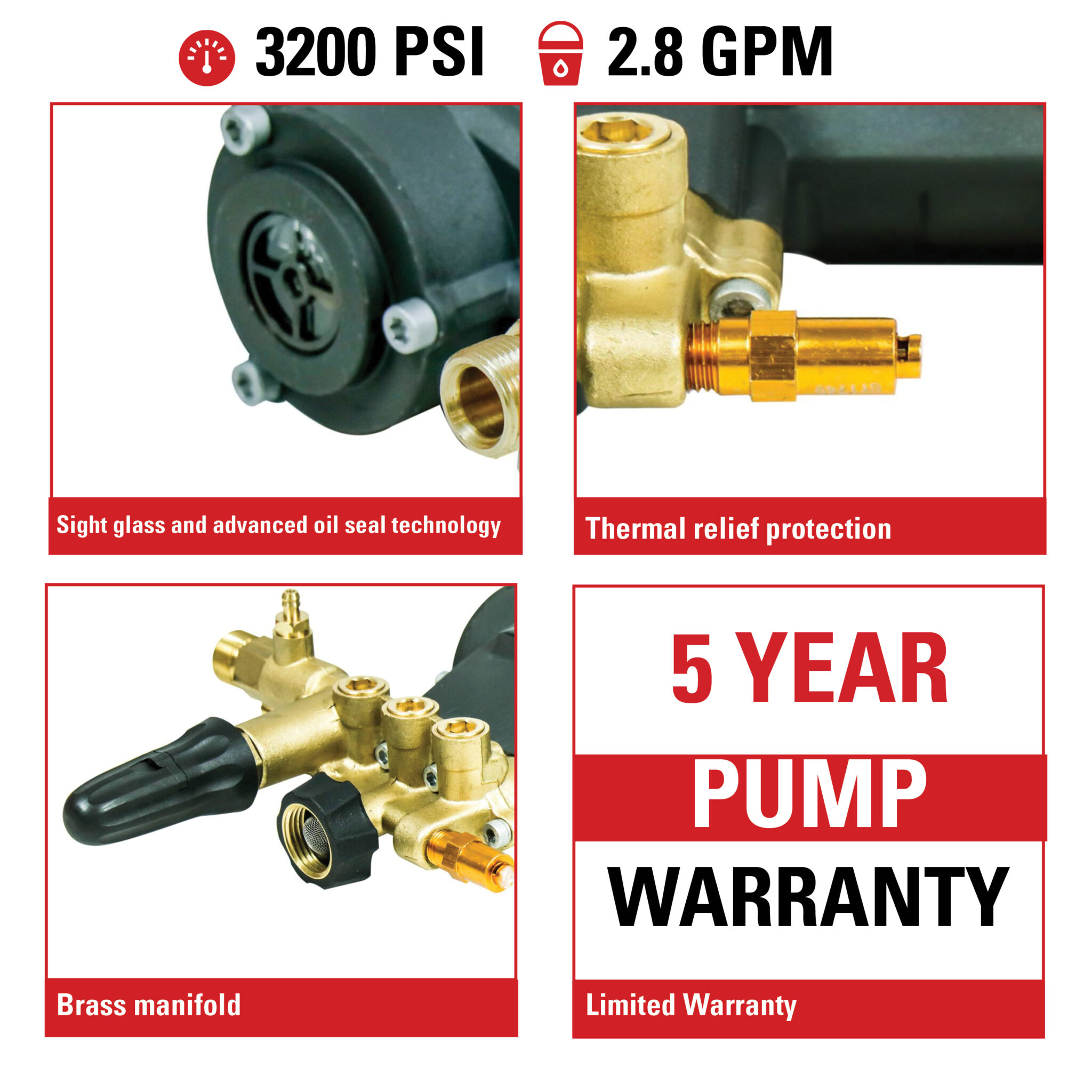 AAA® Triplex Pump Kit - Part#90036