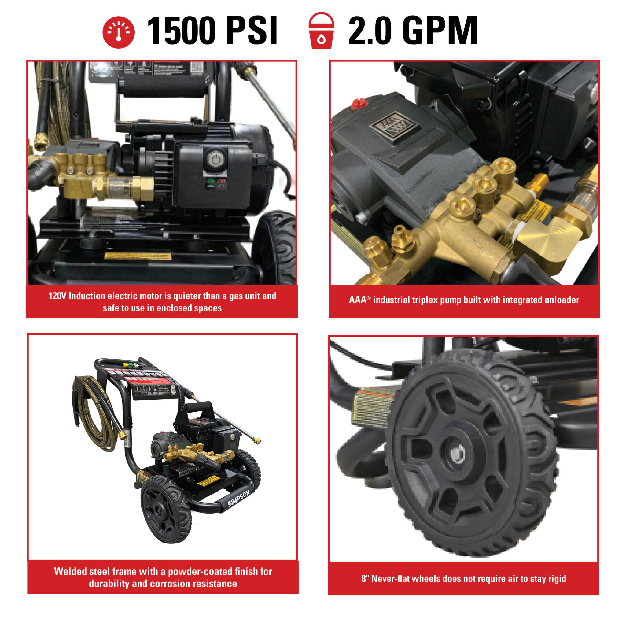 Electric series Power Washer IR1520012A - Part# 61094