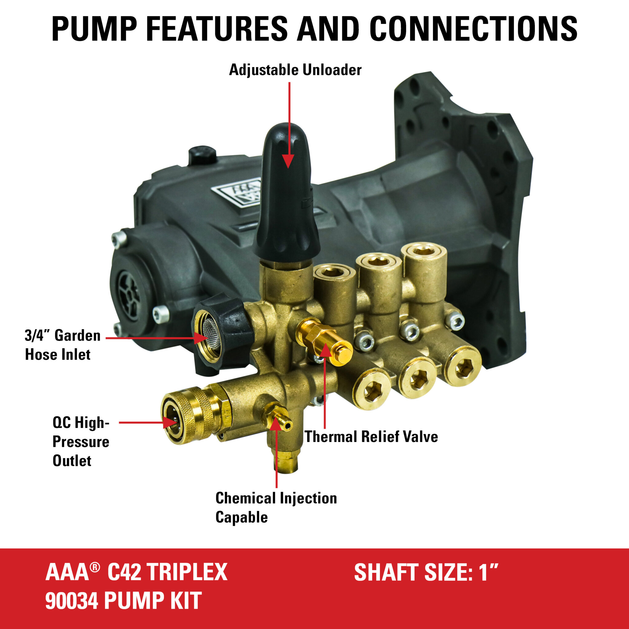 AAA® Triplex Pump Kit - Part#90034
