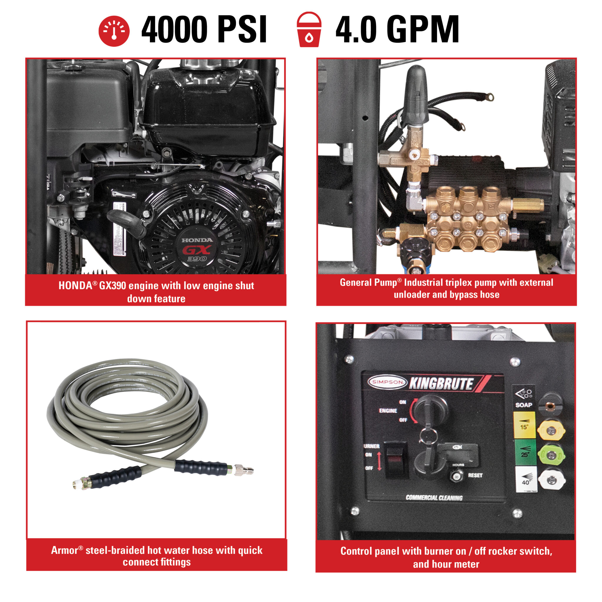 Brute Series Power Washer KB4040252EDC1 - Part#65133