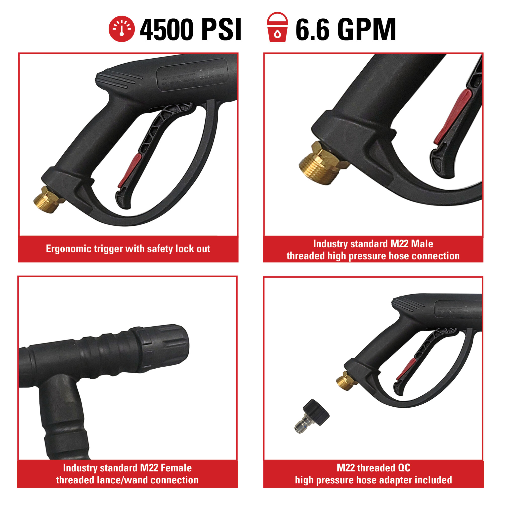 Universal Pressure Washer Spray Gun with Side Assist Handle  -Part#80148