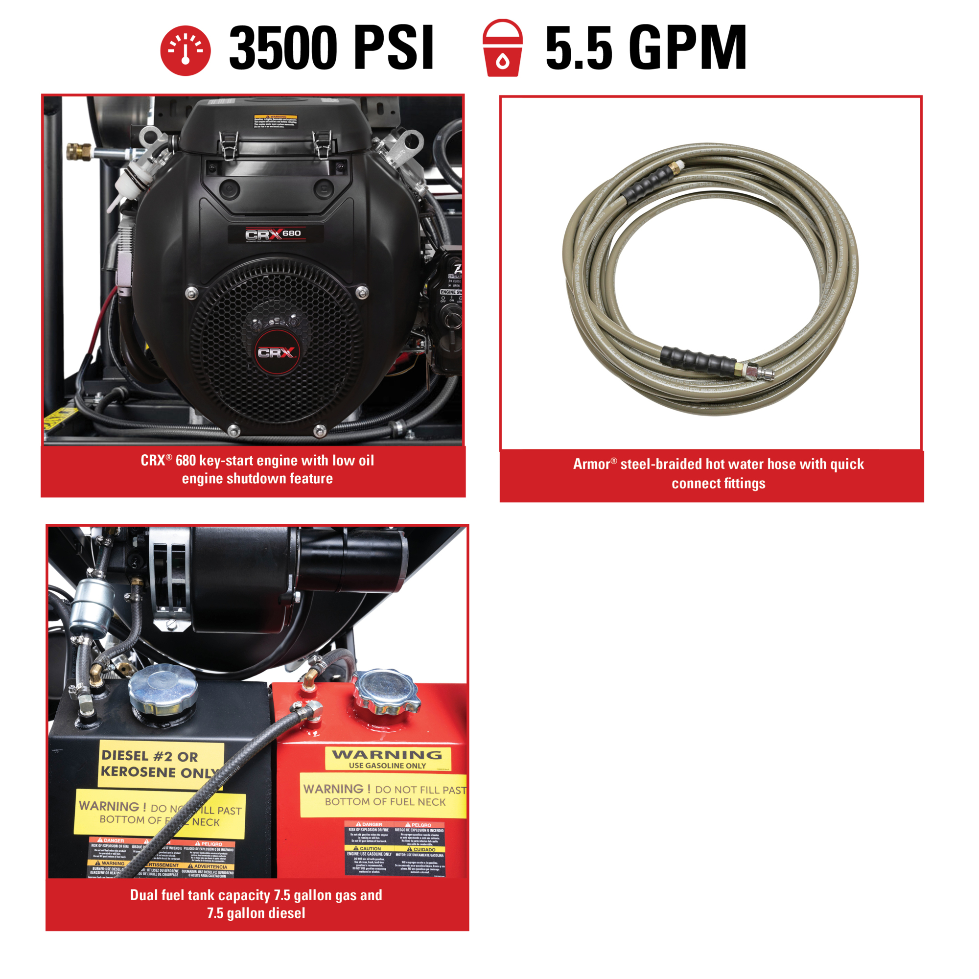 Brute Series Power Washer SB3555131EDC1 - Part#65127