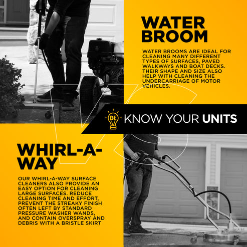 24" Whirl-A-Way Surface Cleaner