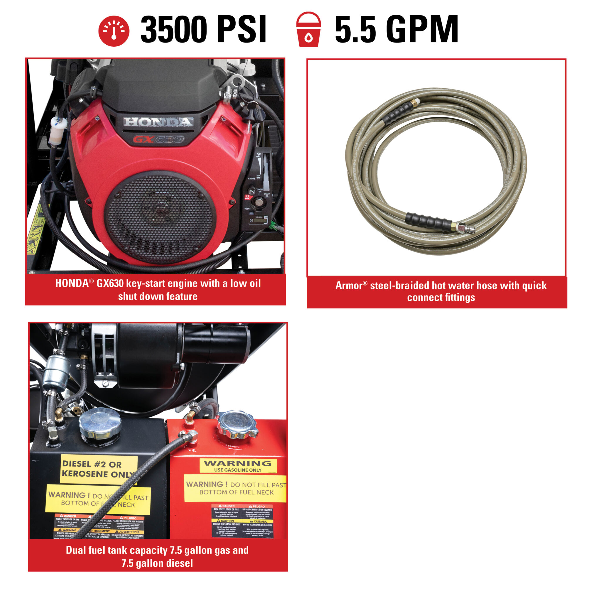 Brute Series Power Washer SB3555251EDC1 - Part#65123