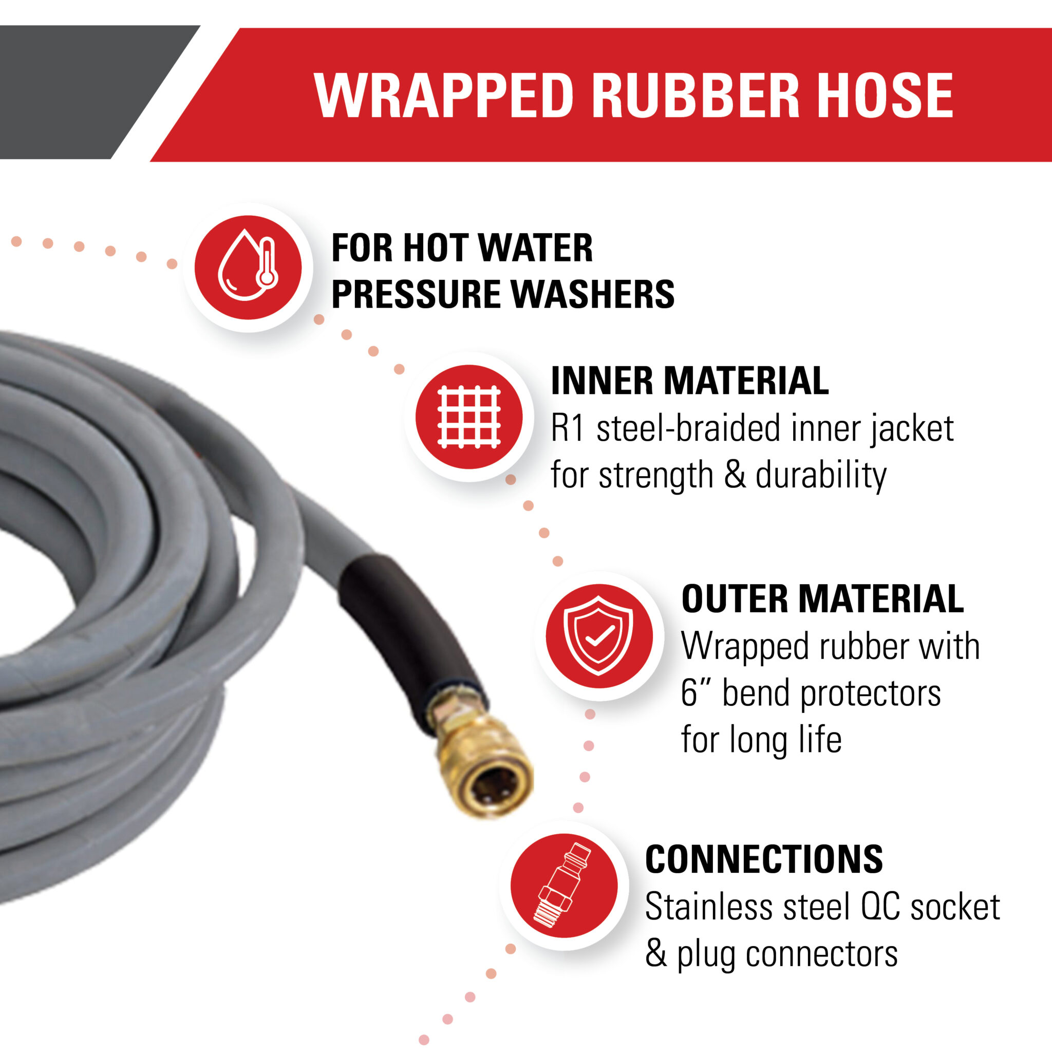 Wrapped Rubber Hose Series - Part #41190