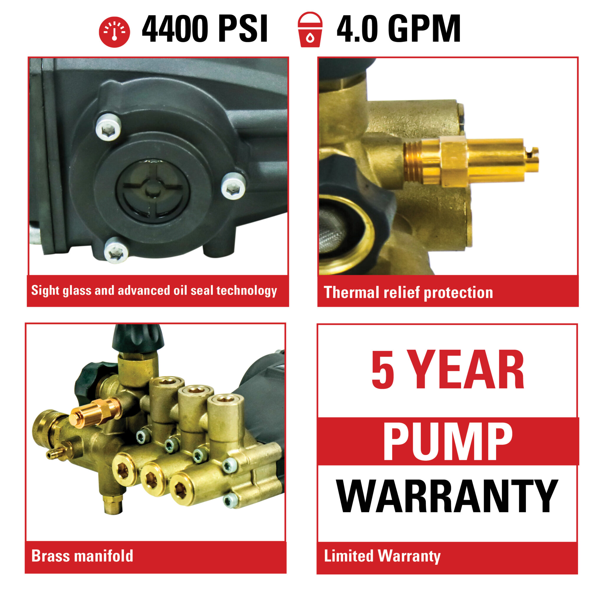 AAA® Triplex Pump Kit - Part#90034