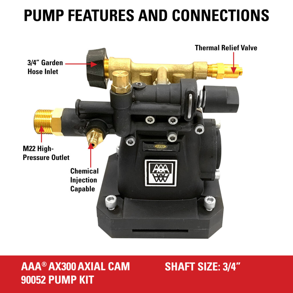AAA® Axial Pump Kit - Part#90052