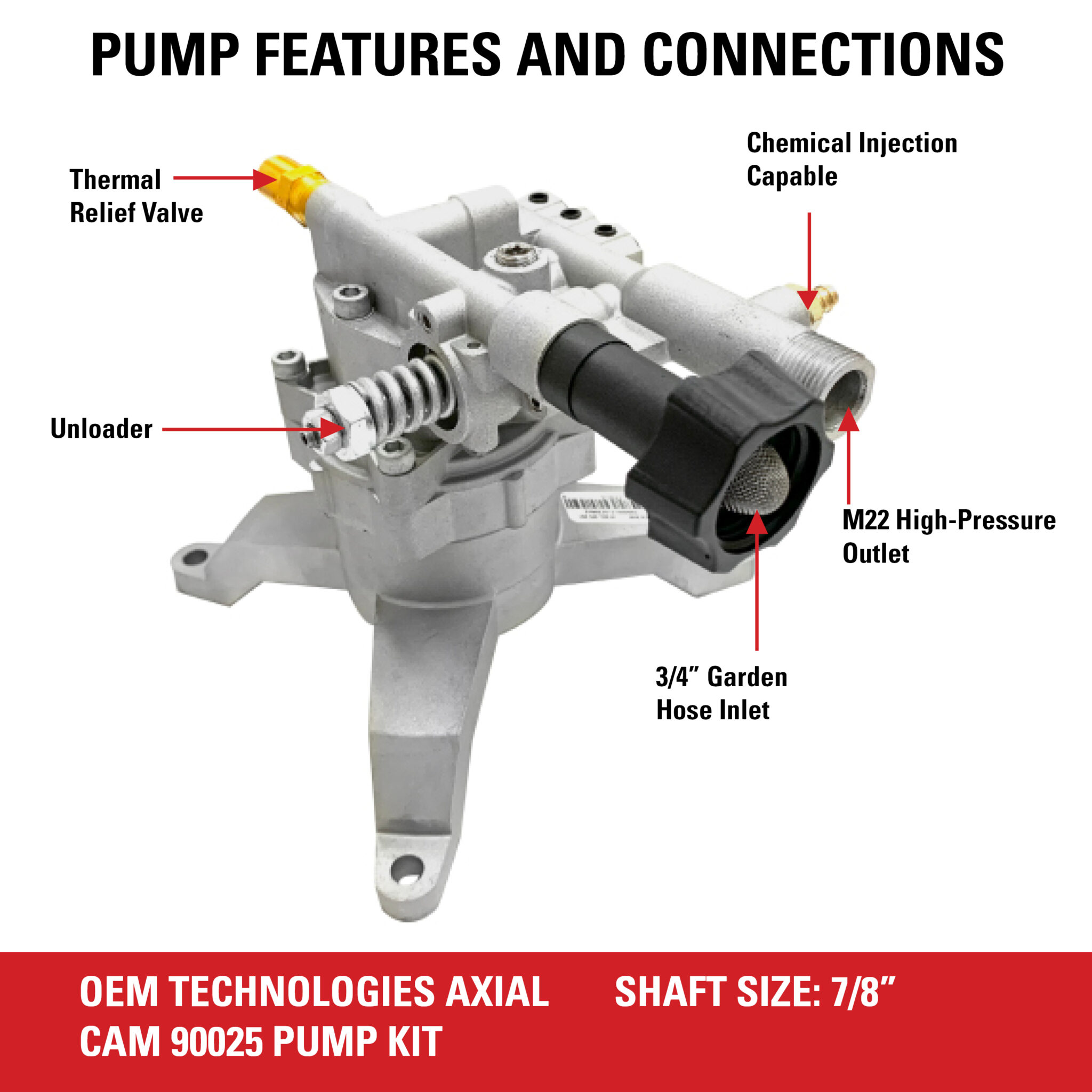 AAA® Axial Pump Kit - Part#90025