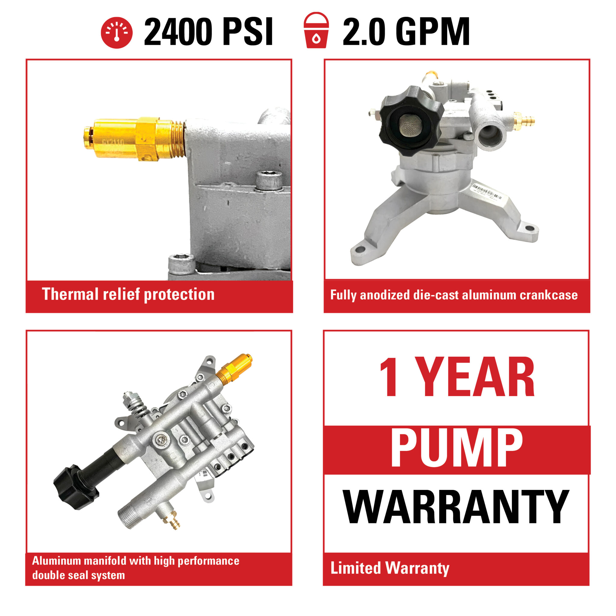 AAA® Axial Pump Kit - Part#90025