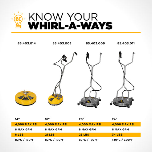 14" Whirl-A-Way Surface Cleaner